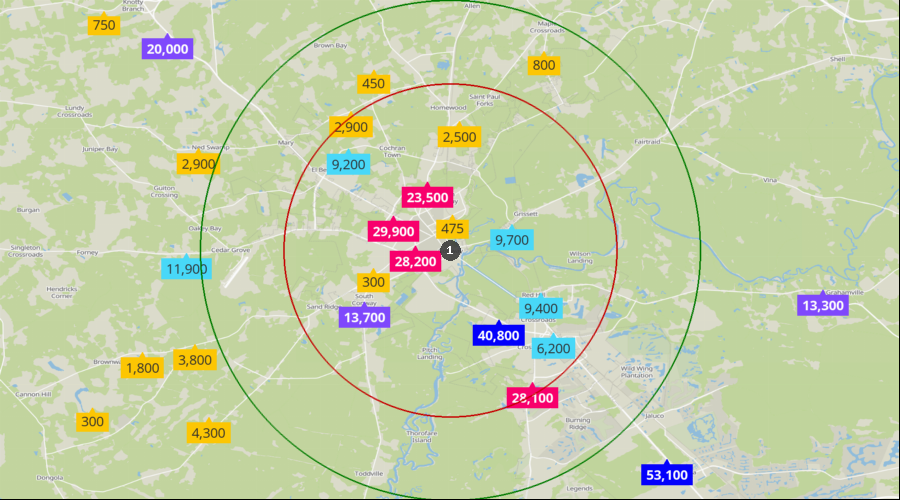 Conway, South Carolina - Daily Average Traffic Count